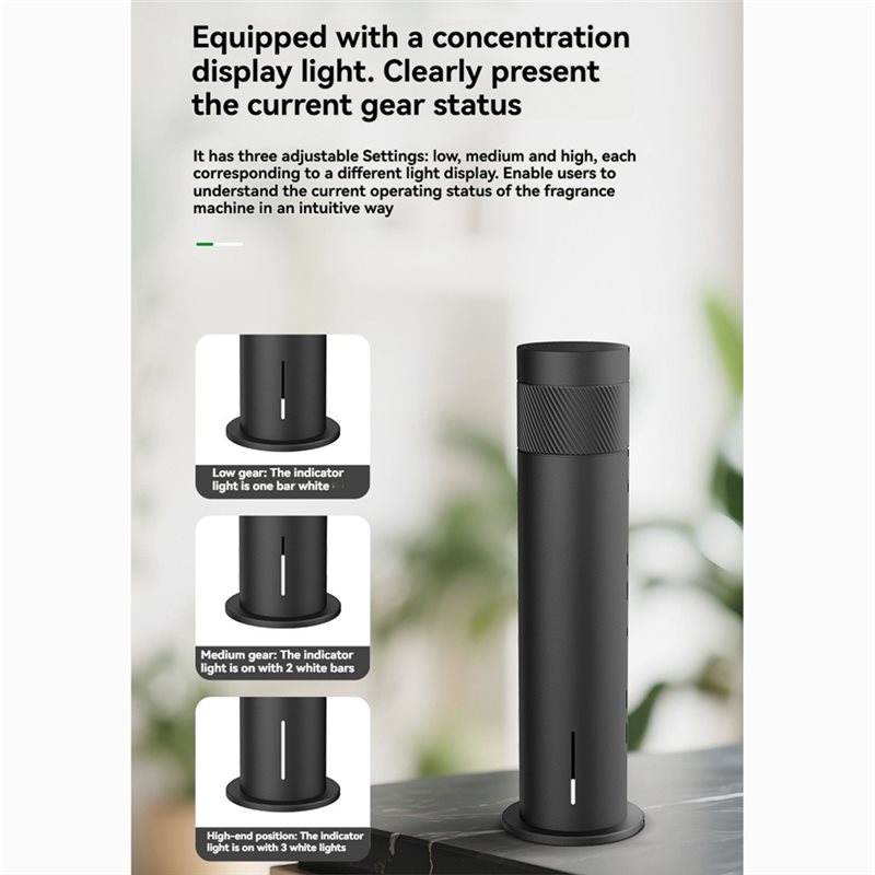 AC93-200M³ Akıllı Elektrikli K - Home Fragrance Hotel Collection incelemesi ve fiyatı
