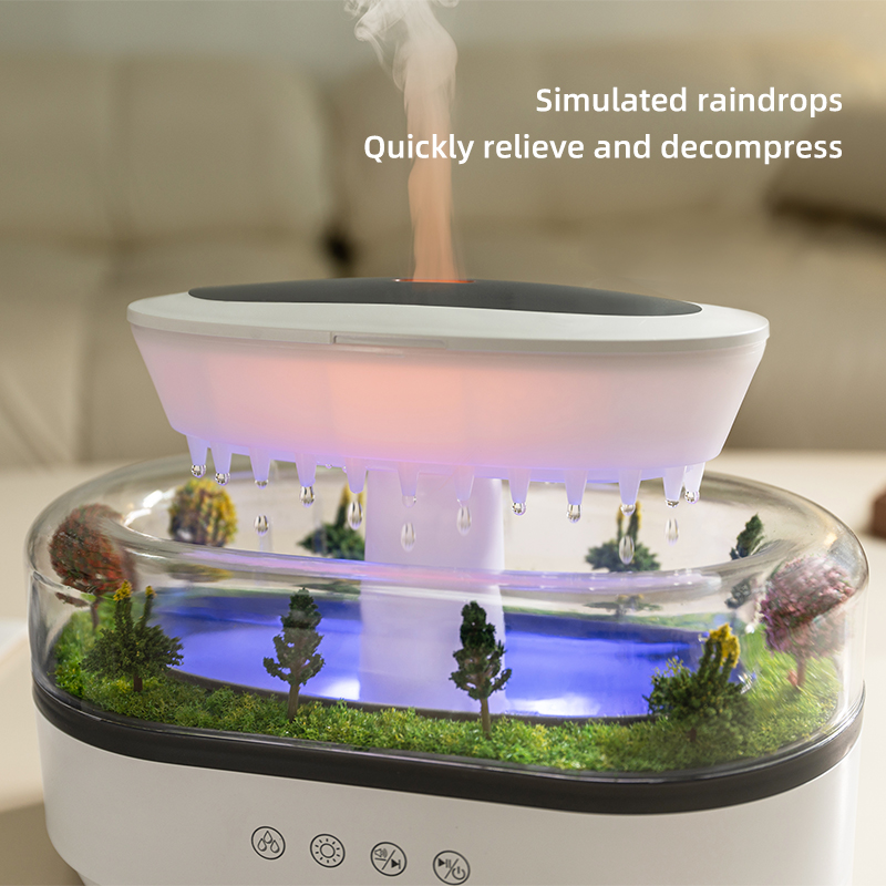 Raindrop Hava Nemlendiricisi U - Home Fragrance Glade incelemesi ve fiyatı