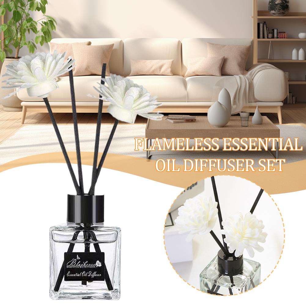 50 ml Aroma Kamış Difüzör Yağı - Home Fragrance Brands incelemesi ve fiyatı