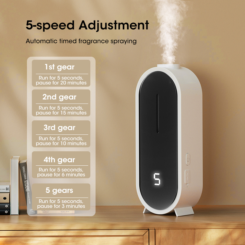 Taşınabilir 50ml Su Deposu Ult - Home Spray Fragrance incelemesi ve fiyatı