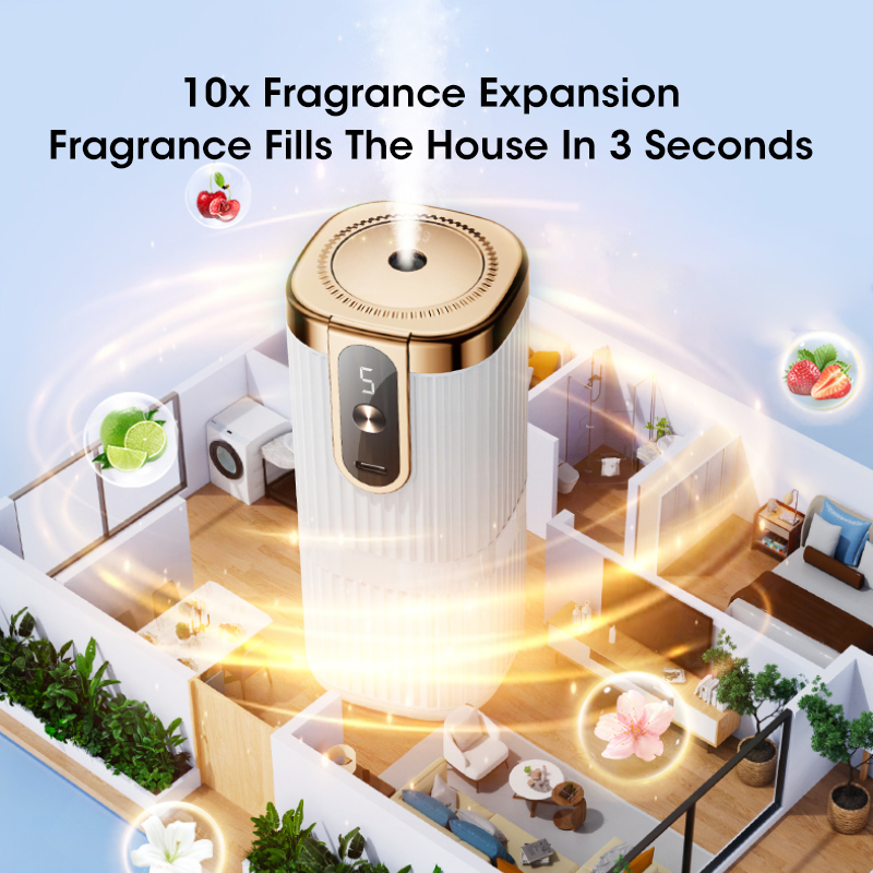 Şarj Edilebilir Mini Büyük Boy - Home Spray Fragrance incelemesi ve fiyatı