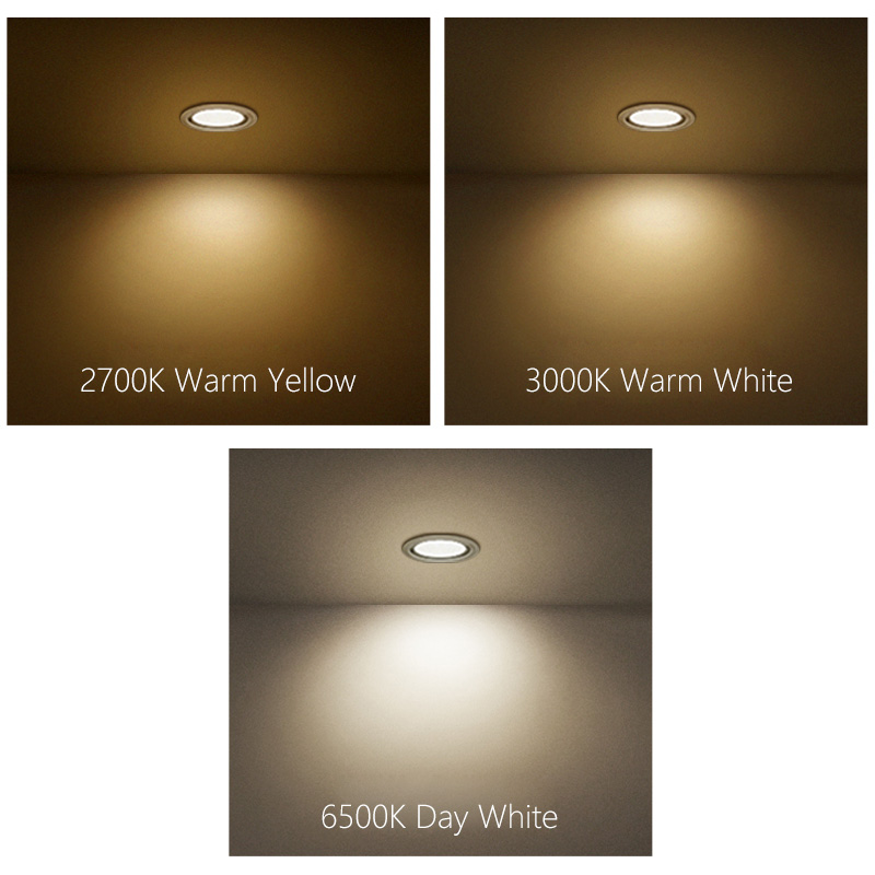 Philips Essential LED GU10 PAR - Philips Bulb Led Classic incelemesi ve fiyatı