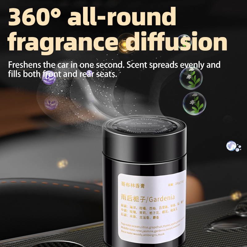 Araba Kokusu, Yeni Model Araba - Home Fragrance Glade incelemesi ve fiyatı